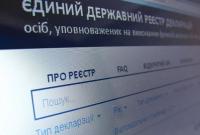 Российские хакеры пытались узнать военные секреты США – Associated Press