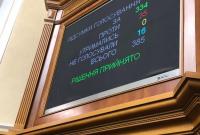Рада поддержала изменения в Конституцию о вступлении Украины в ЕС и НАТО