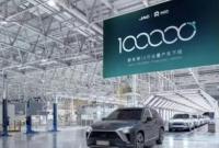 Марка NIO выпустила 100-тысячный электрокар